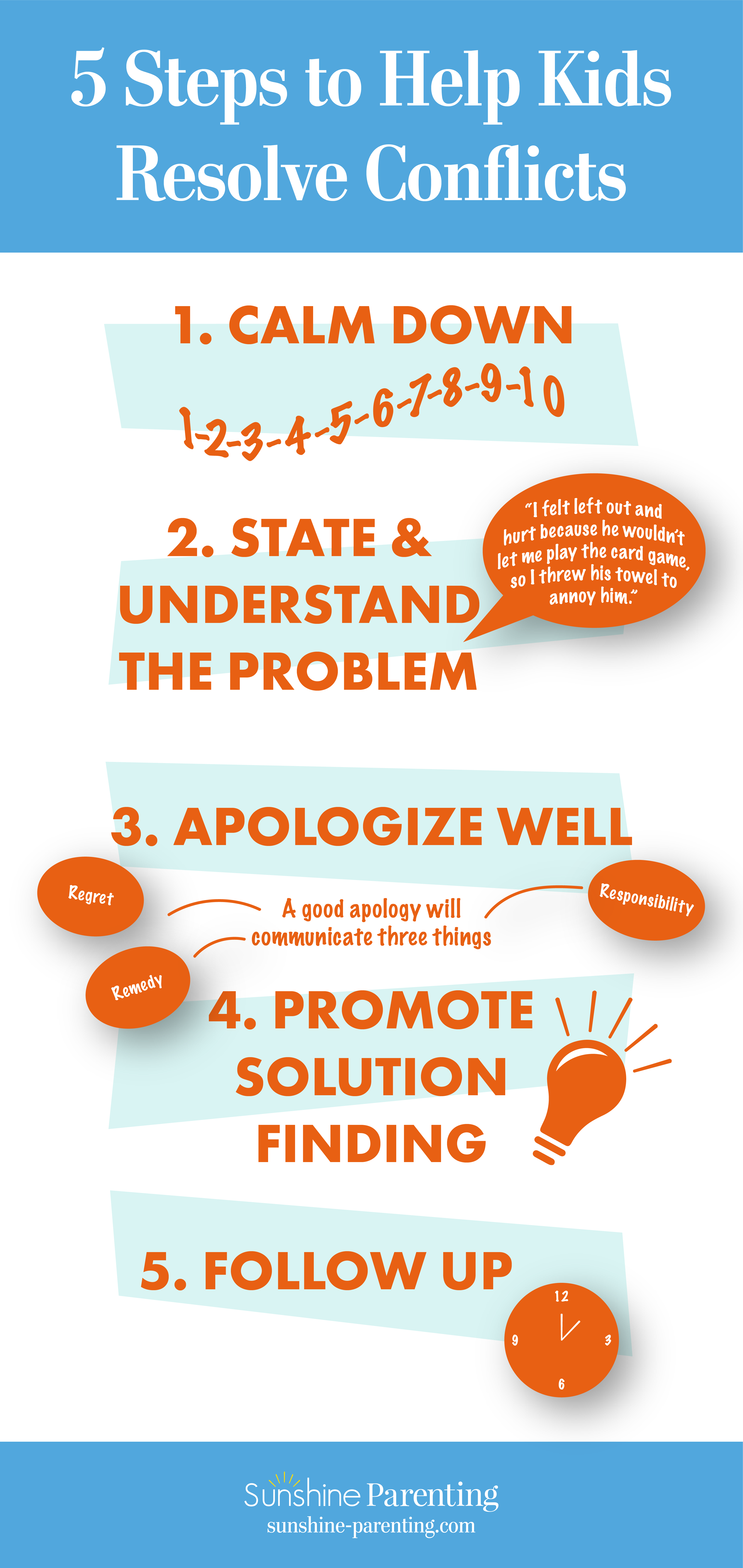 problem solving approach to conflict resolution
