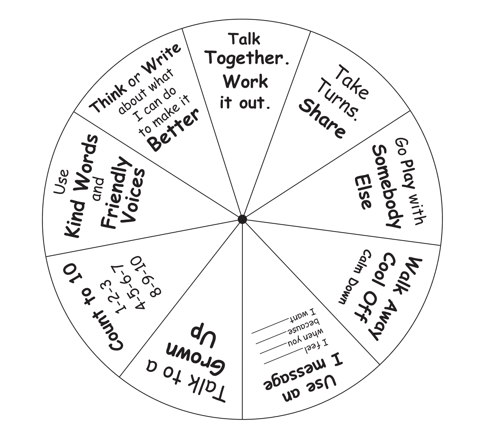 conflict resolution model for kids